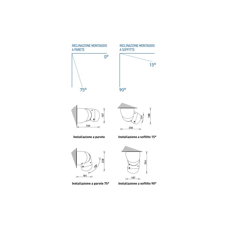 Area Tenda Chiocciola